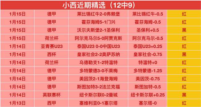 梅西,罗金球奖垄,断者,星空娱乐官网,星空娱乐官网全球信赖,星空娱乐官网在线娱乐平台,星空娱乐官网玩家首选,星空娱乐官网星空娱乐,星空娱乐官网游戏平台
