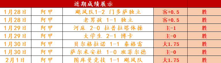 大乐透期号,专家推荐,亨克客场挑,星空娱乐官网,星空娱乐官网全球信赖,星空娱乐官网在线娱乐平台,星空娱乐官网玩家首选,星空娱乐官网星空娱乐,星空娱乐官网游戏平台