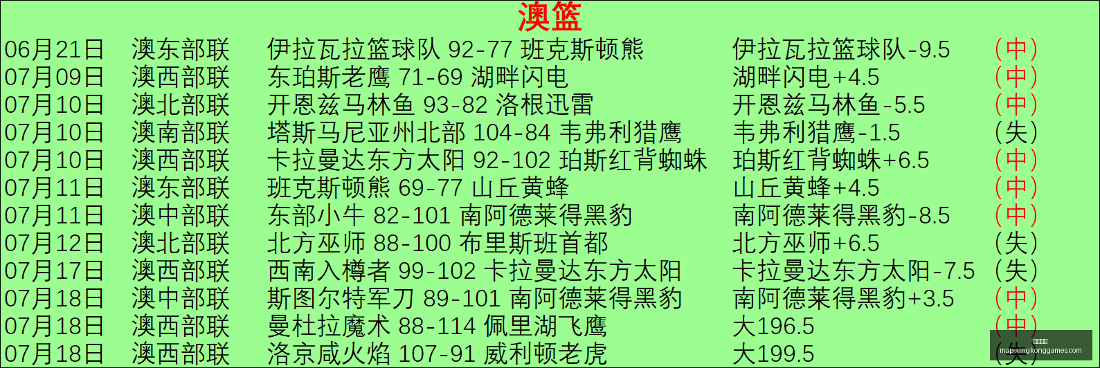 星空娱乐星,空娱乐官网,数据冲到,星空娱乐官网,星空娱乐App,星空娱乐活动,星空娱乐登录,星空娱乐平台