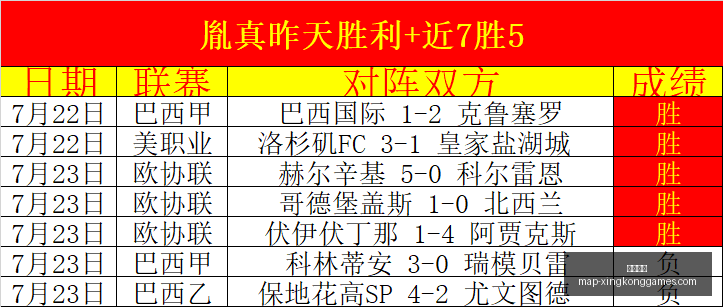 星空娱乐星,空娱乐官网,突发变动结,星空娱乐官网,星空娱乐App,星空娱乐活动,星空娱乐登录,星空娱乐平台