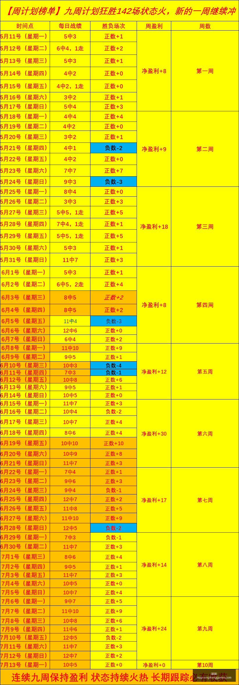 星空娱乐星,空娱乐官网,新动作落地,星空娱乐官网,星空娱乐App,星空娱乐活动,星空娱乐登录,星空娱乐平台