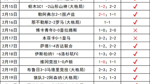 卡尔顿篮下暴扣，布朗精准助攻助力