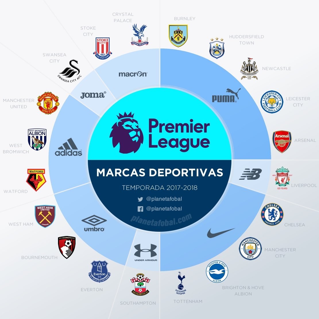 意甲：赖因德斯建功德弗里扳平，AC米兰1-1战平国米 央视网报道